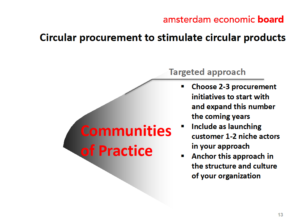 circular procurement
